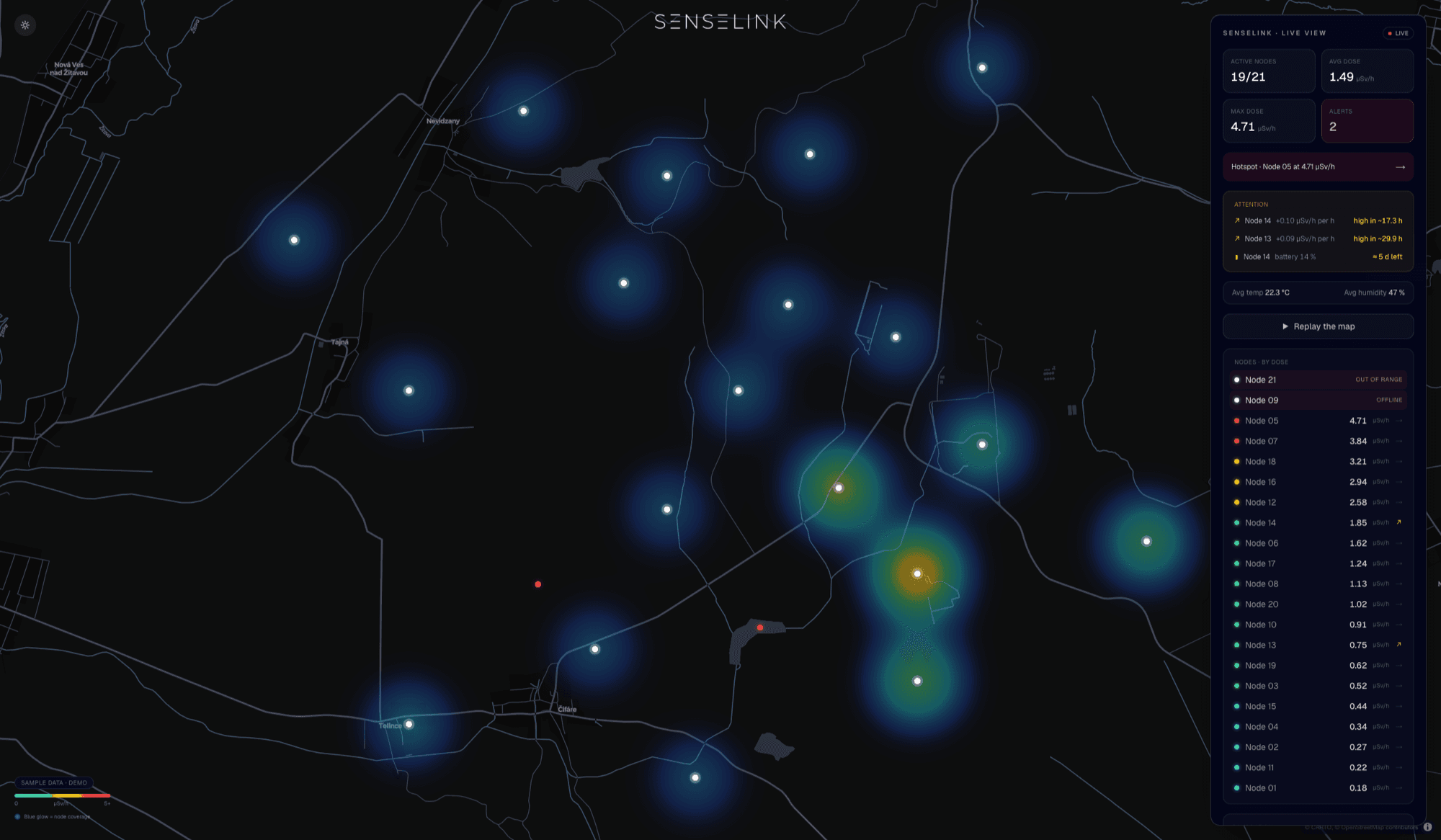 The Senselink operator view: a radiation heat field over the deployment on a real map, with per-node readings, alerts and trends alongside